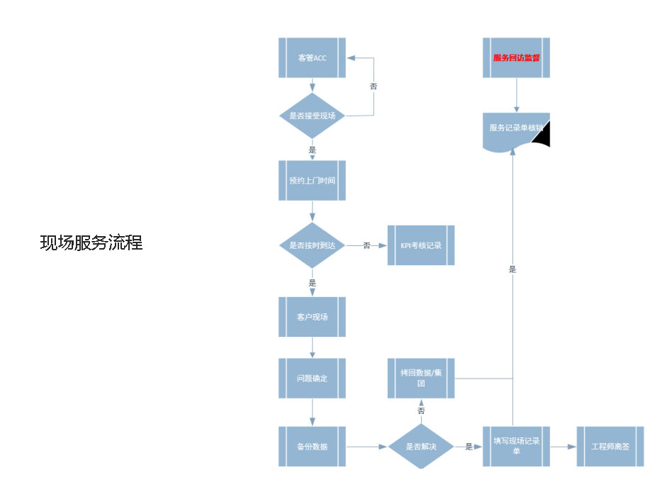 未标题-1-恢复的.jpg2.jpg