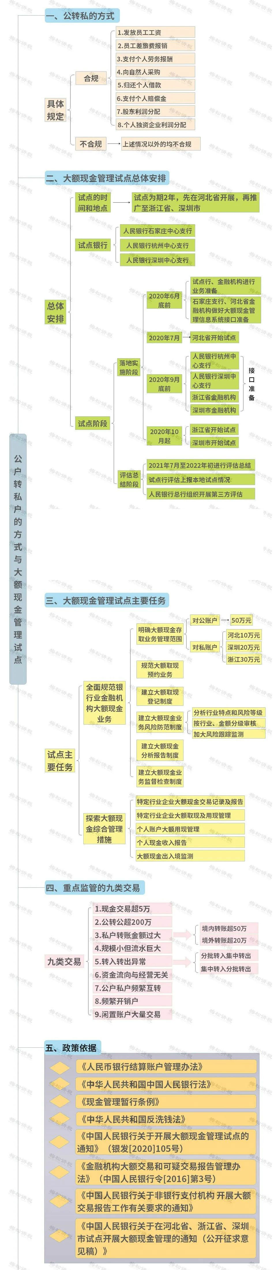 微信图片_20220421101400.jpg