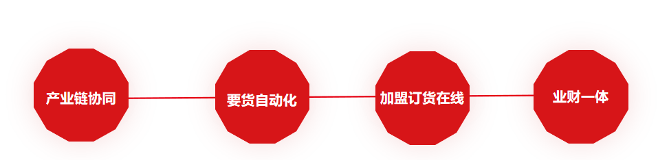50f87a9fbdc207e054c2012711c4e5ed.png