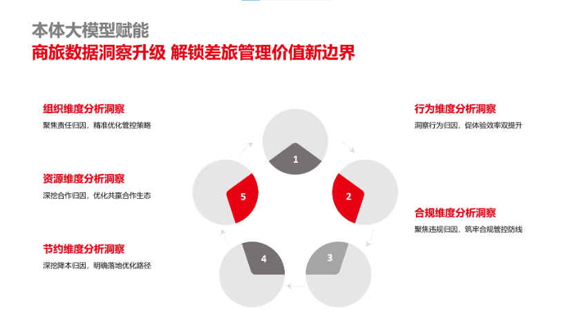 5458d380894ff0bac8348a6b4e1d1208.png 5458d380894ff0bac8348a6b4e1d1208.png